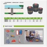 上海雷迪莱斯管塞及管道测试设备